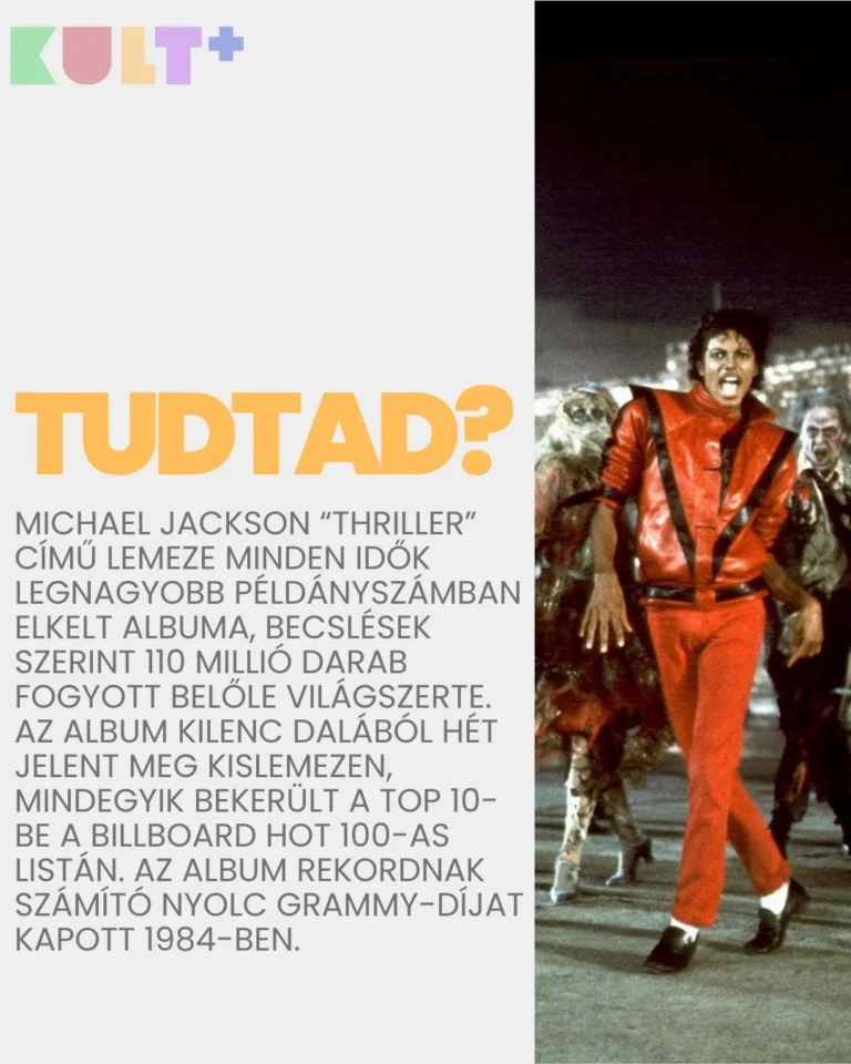 Instagram post from kultplusz.hu. This post is in position 1.