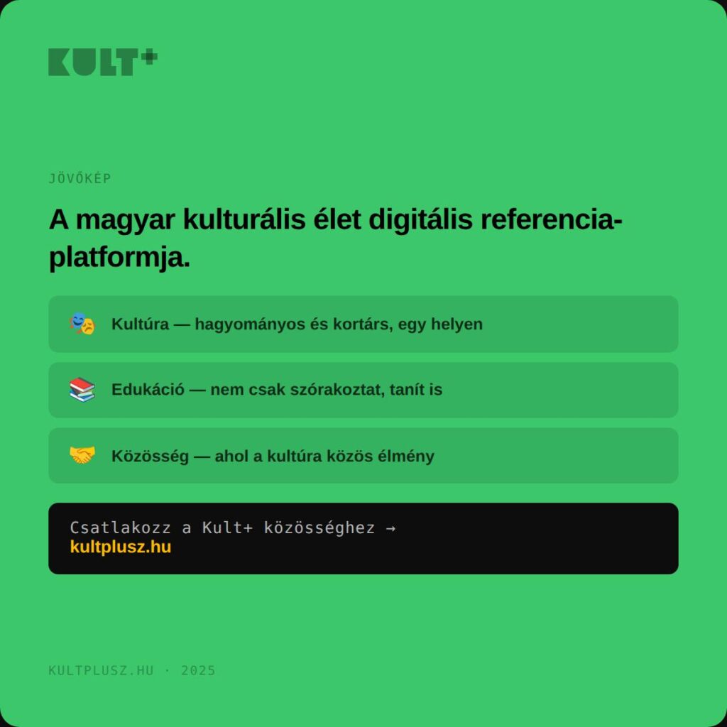 Instagram post from kultplusz.hu. This post is in position 9.